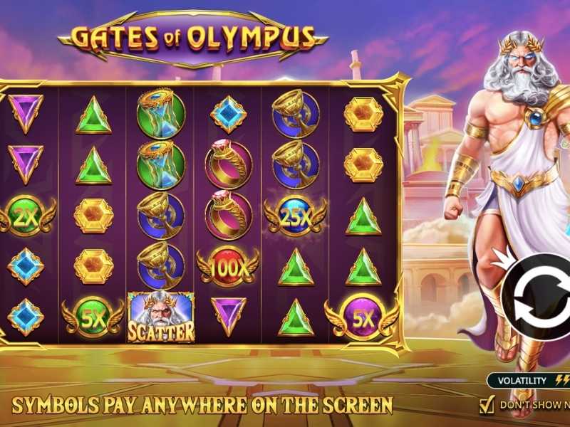 выгодное казино для gates of olympus